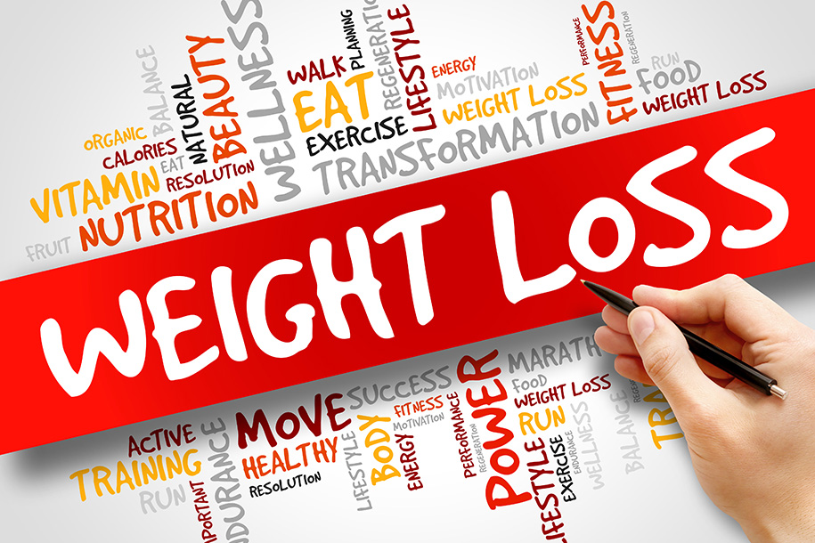 What Systematic Scientific Research Tells Us About Maintenance of Lost Weight